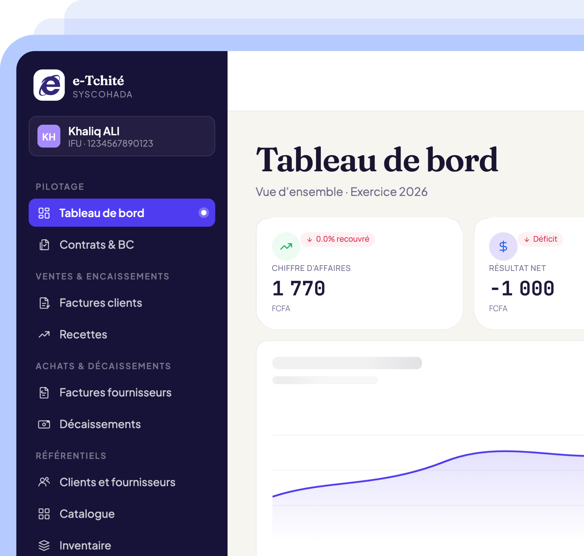 Tableau de bord de l'espace client e-Tchité Web